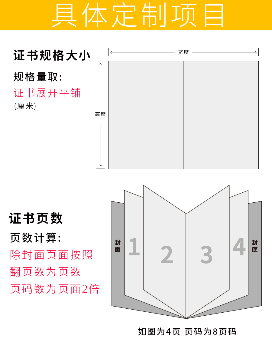 【证书制作】证书制作款式可以介绍一款尺寸给我吗?